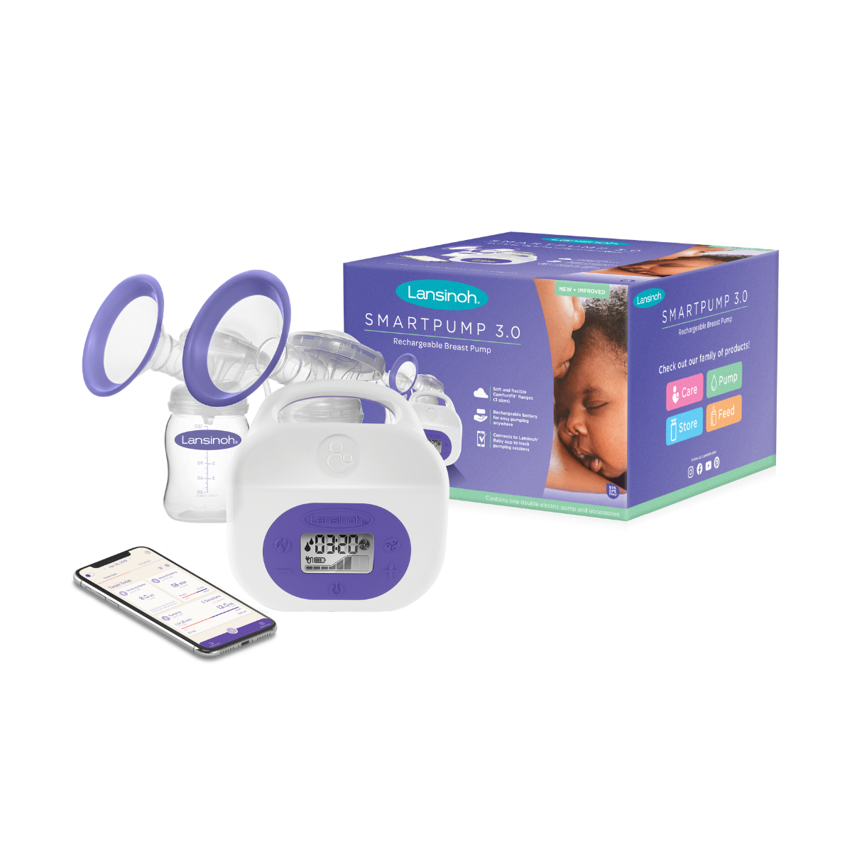 Extractor Eléctrico Smart Pump 3.0 Lansinoh